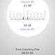 Illustration for article titled CanOpener Improves iPhone Sound Quality for $4 Using Actual Science